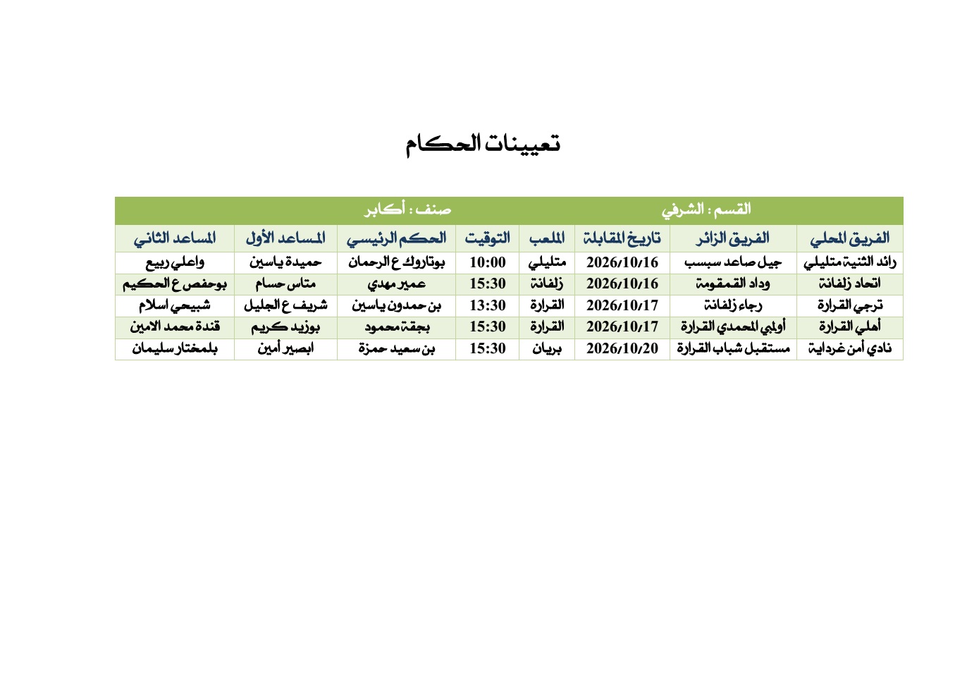 تعيينات الحكام