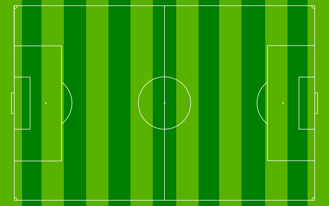  FAF1 قائمة المدربين الذين ثم تكوينهم  